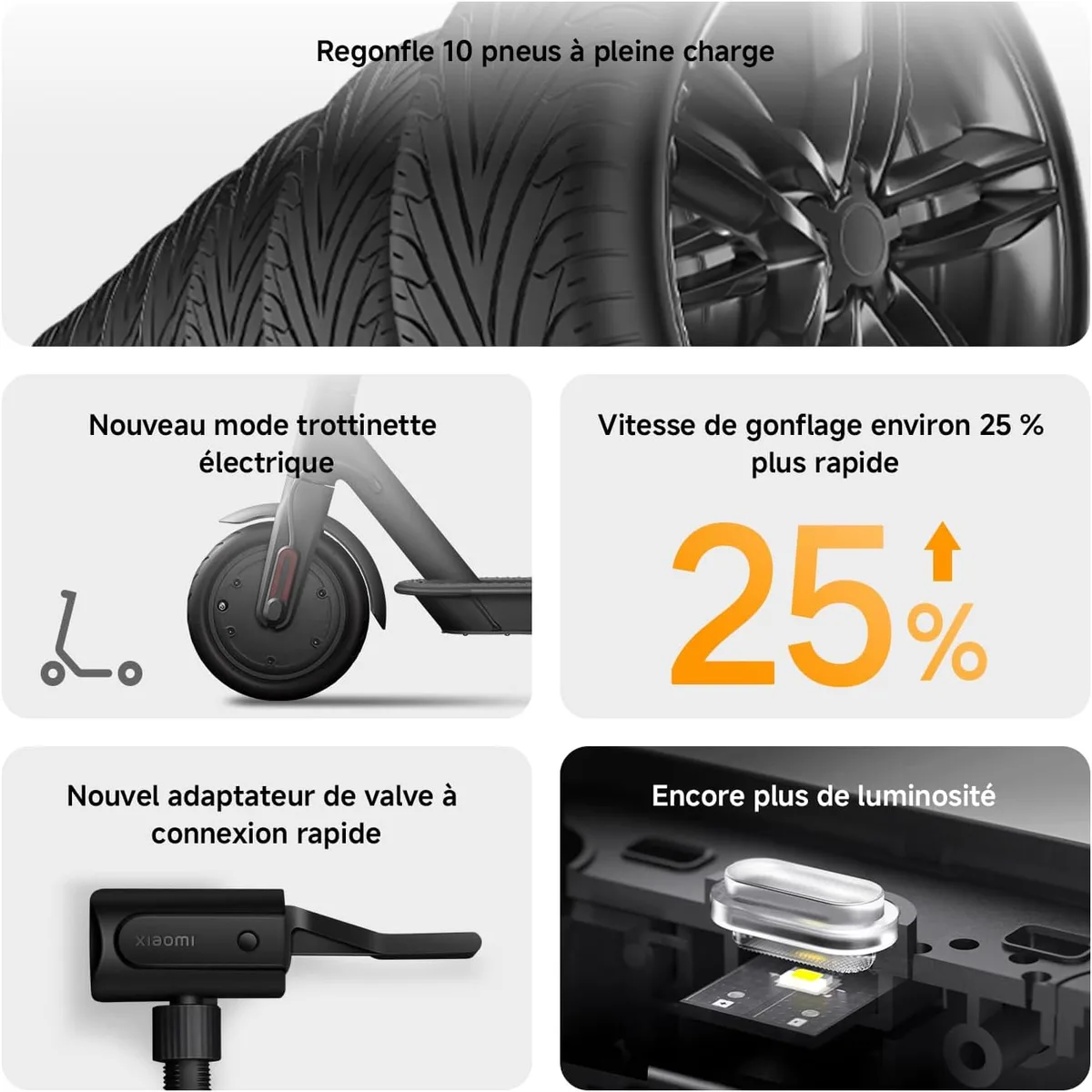 Le compresseur Xiaomi Air 2 en promo à -40% soit 35,99€