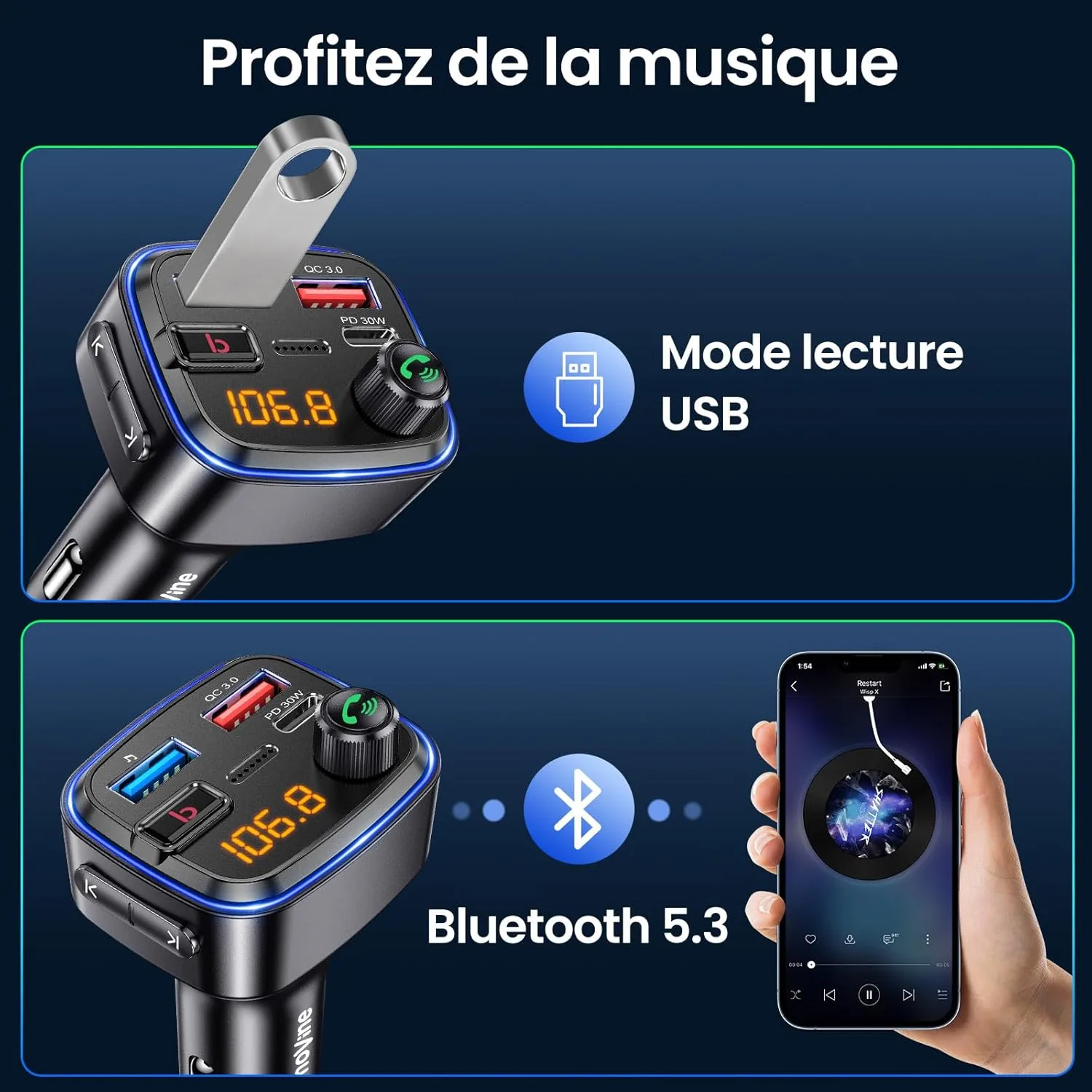 Les 5 meilleurs transmetteurs FM Bluetooth 2026